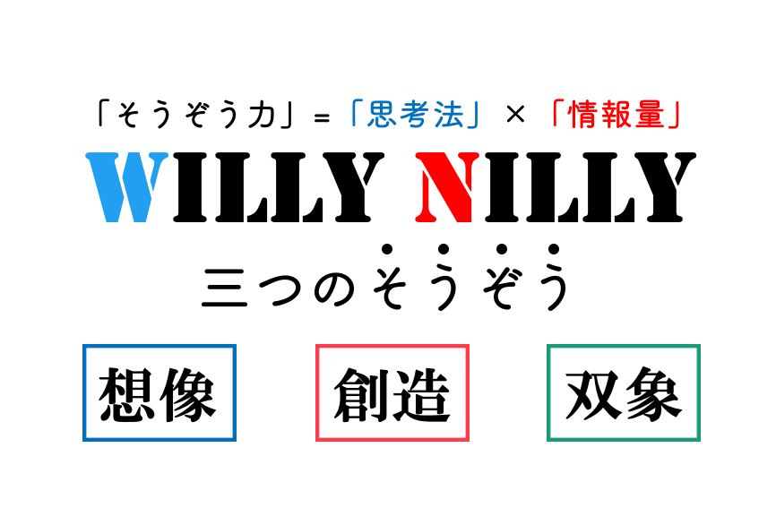 WILLY NILLY  −三つの「そうぞう力」を鍛える